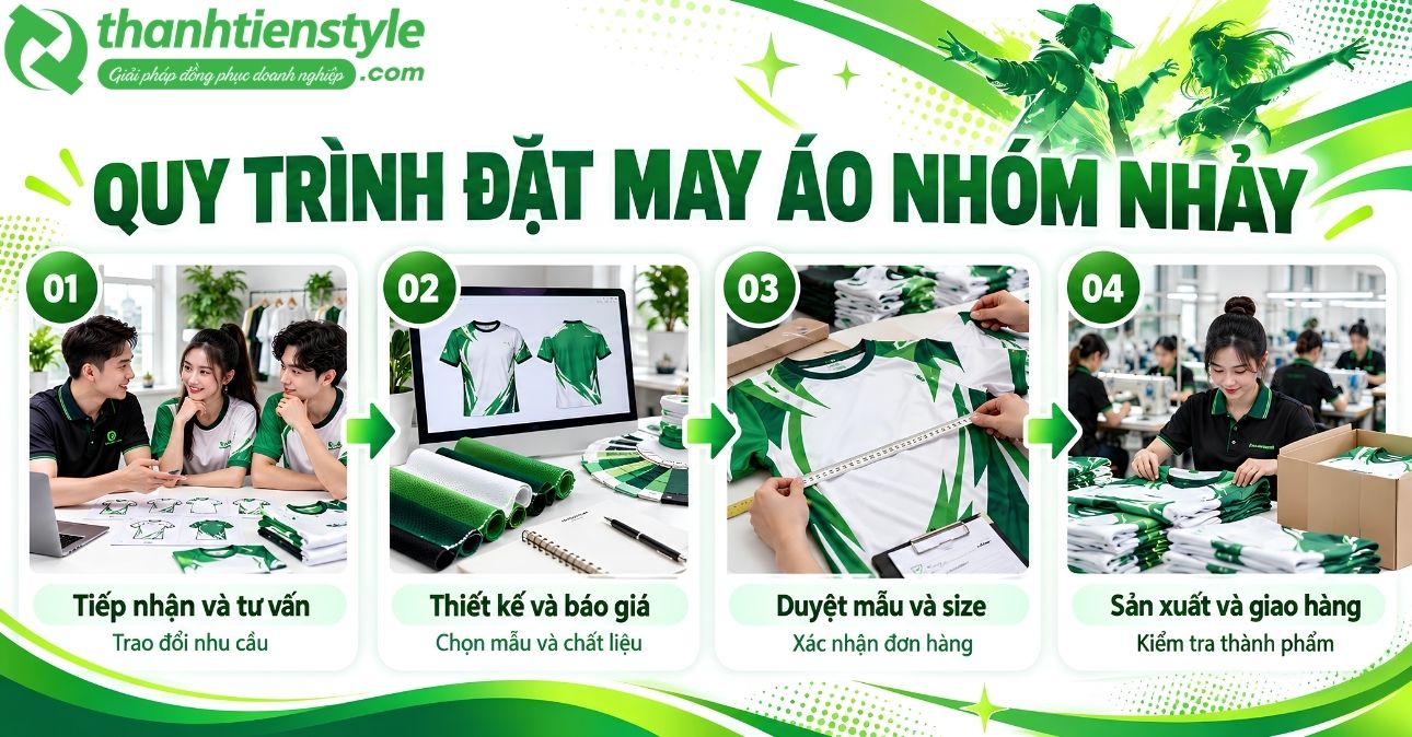 quy-trinh-dat-may-ao-nhom-nhay-theo-yeu-cau