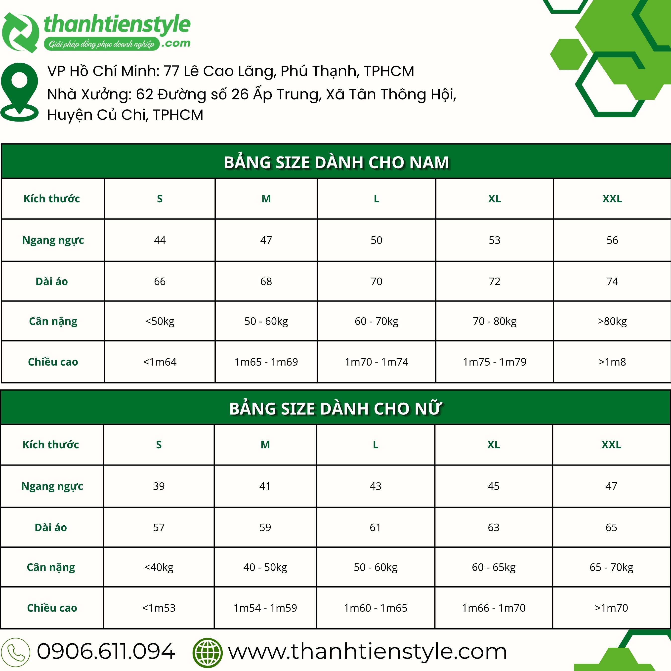 bang-size-ao-quan-bao-ho-chuan-form-nguoi-viet