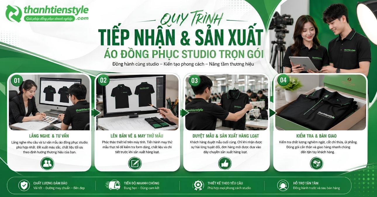 quy-trinh-tiep-nhan-va-san-xuat-ao-dong-phuc-studio-tron-goi