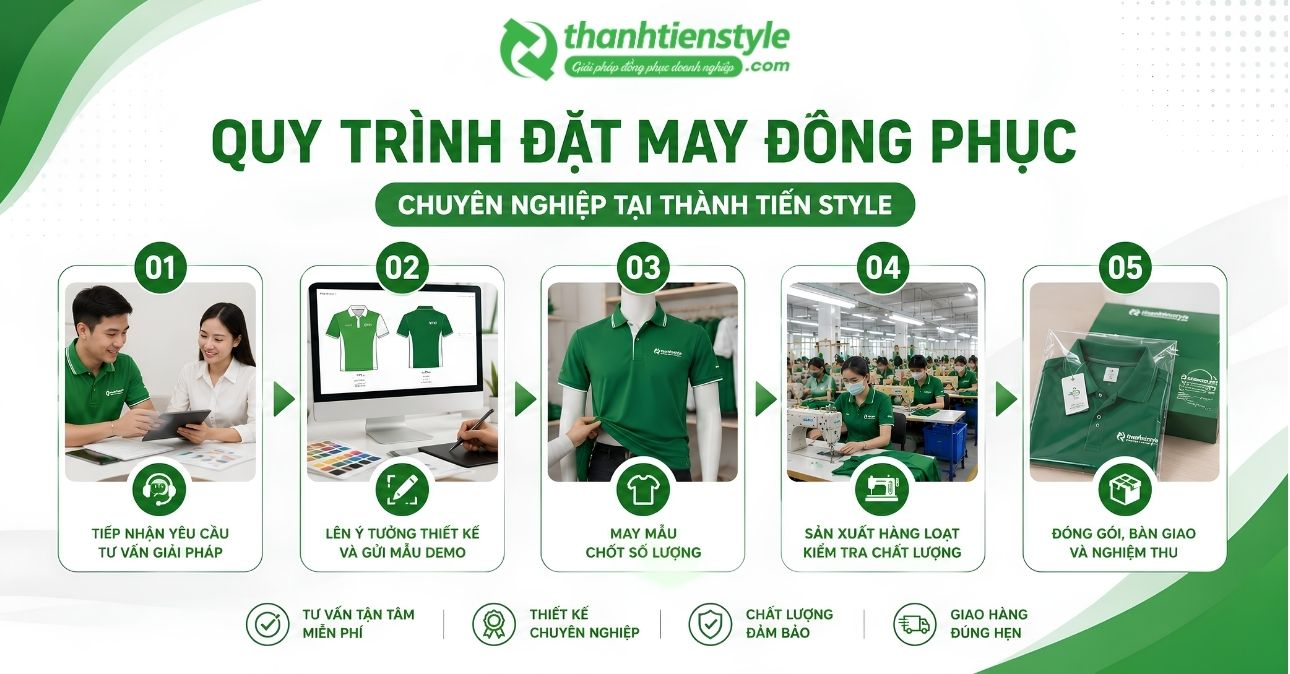 quy-trinh-dat-may-dong-phuc-chuyen-nghiep-tai-thanh-tien-style