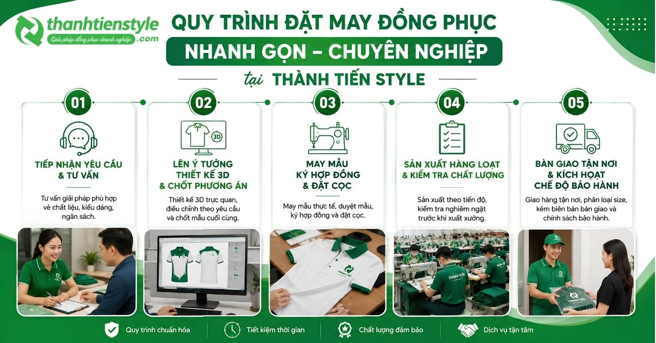 quy-trinh-dat-may-dong-phuc-nhanh-gon-chuyen-nghiep-tai-thanh-tien-style