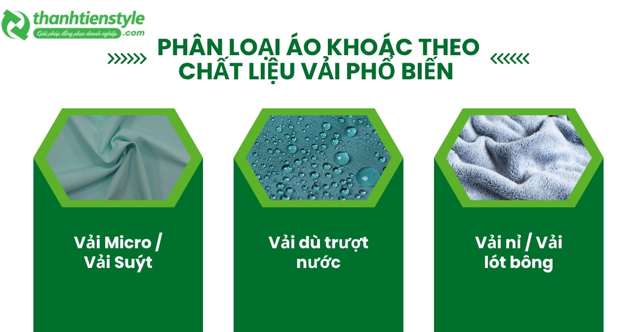 phan-loai-ao-khoac-theo-chat-lieu-vai-pho-bien