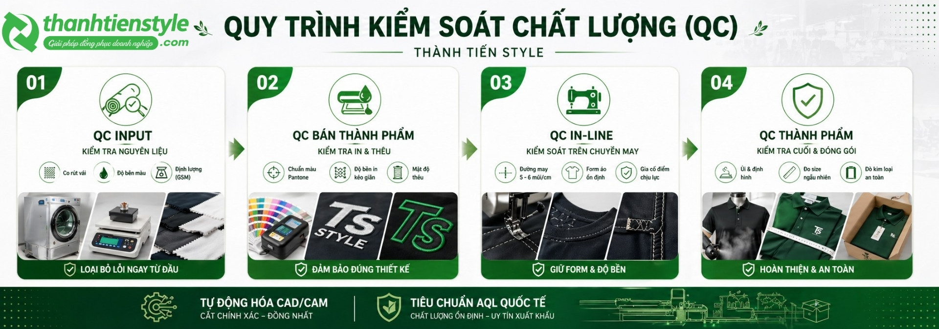 quy-trinh-kiem-soat-chat-luong