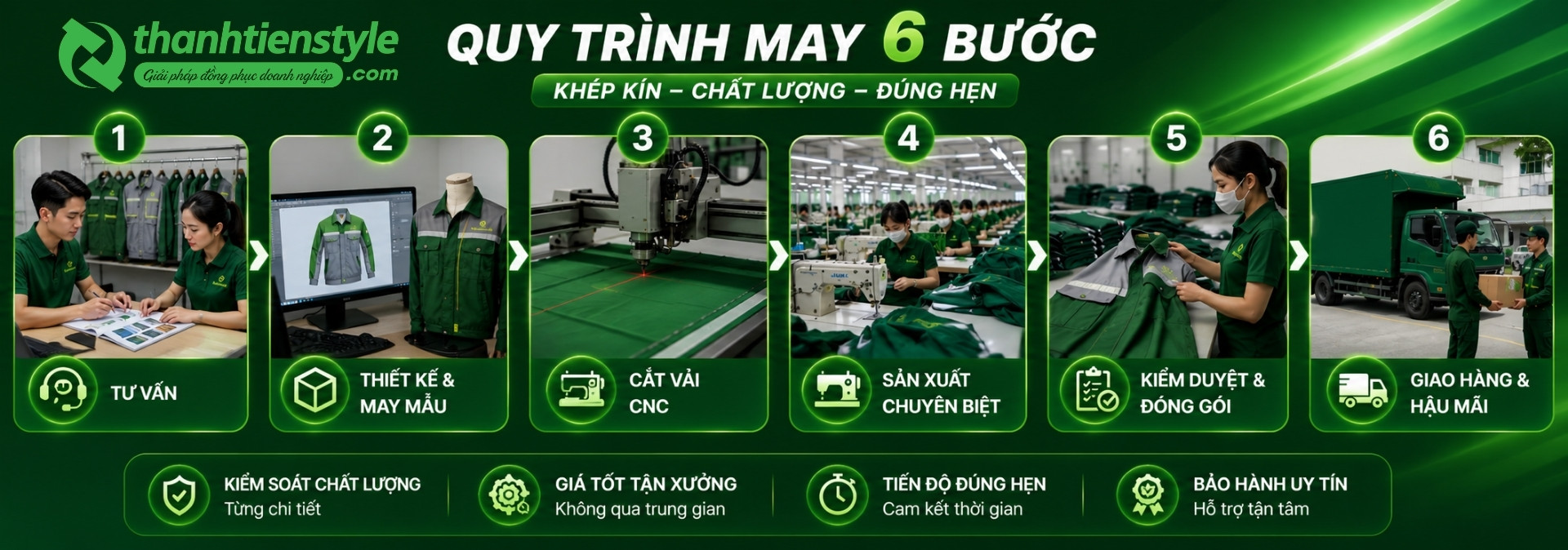 quy-trinh-may-6-buoc-tai-thanh-tien-style