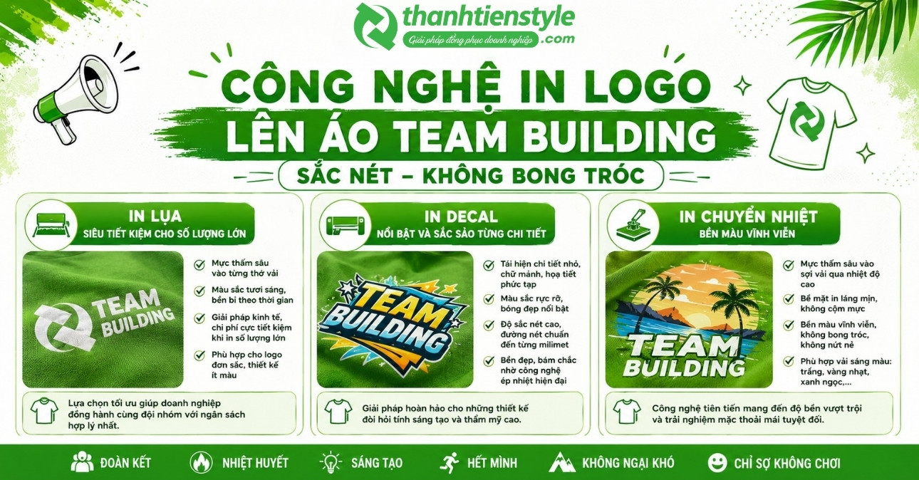 cong-nghe-in-logo-len-ao-team-building-sac-net-va-khong-bong-troc