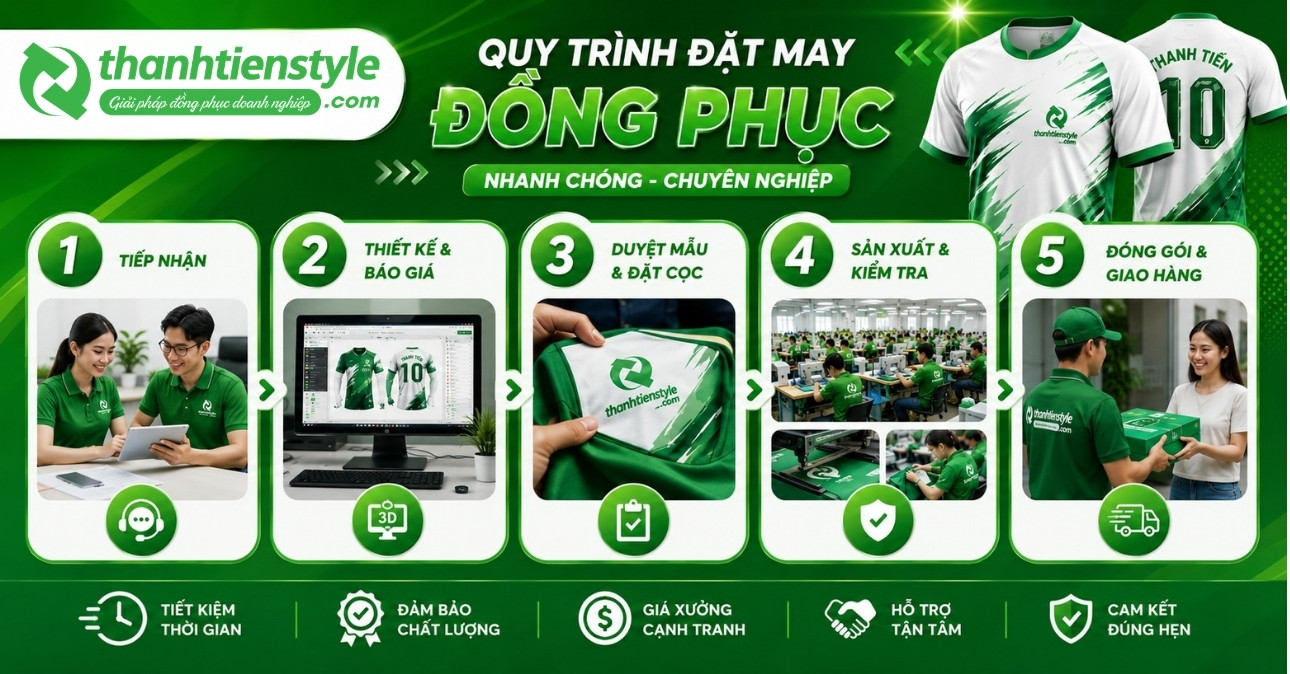 quy-trinh-dat-may-dong-phuc-nhanh-chong-chuyen-nghiep